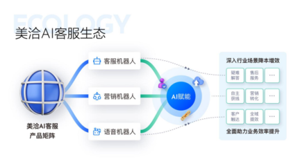 5.png應(yīng)用軟件服務(wù) 數(shù)字化時(shí)代的視覺管理與協(xié)作解決方案